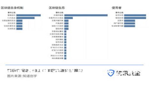 如何用电子钱包购买虚拟币