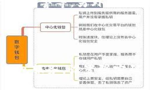 为何比特币钱包不安全？
比特币钱包、安全、风险、密码、私钥/guanjianci

比特币钱包是存储比特币的工具，但由于其数字化和去中心化的特性，很容易受到各种风险的攻击。

哪些因素可能导致比特币钱包不安全？
网络攻击、诈骗、密码遗忘、私钥丢失、硬件损坏/guanjianci

比特币钱包面临的风险包括网络攻击和诈骗活动，还有密码遗忘、私钥丢失或硬件损坏等问题。

首先，由于比特币钱包基于互联网，因此可能受到各类网络攻击的威胁，比如黑客攻击、病毒攻击、网络钓鱼等。其次，不法分子可能会利用社交媒体、邮件等方式，进行伪造和欺骗活动，使用户受到伤害。

此外，用户可能会因为遗忘密码而无法访问比特币钱包，造成损失。如果用户不小心丢失了私钥，或者是存储钱包的计算机硬件发生了损坏，也可能会导致比特币的丢失，甚至无法找回。

如何保护比特币钱包的安全？
选择可信的钱包服务、设置强密码、备份私钥、定期更新软件、使用硬件钱包/guanjianci

为了保护比特币钱包的安全，用户可以选择可信的钱包服务，如比特币核心钱包、Trezor等。同时，用户需要设置强密码，包括字母、数字、符号等组合，并及时更换密码。

备份私钥也是保护钱包安全的重要手段之一。这可以通过将私钥存储在安全的地方，如纸质备份、交叉备份等方式实现。同时，用户还应定期更新钱包软件，以及使用硬件钱包等更加安全的工具。

如何预防比特币钱包被诈骗？
避免点击可疑链接、谨防仿冒网站、不透露密码和私钥、交易时核对地址/guanjianci

用户需要警惕各种诈骗活动，比如通过可疑链接或伪造的网站等获取用户密码和私钥的行为。为了避免这种情况发生，用户应该时刻警惕，不要轻易泄露密码和私钥信息。

另外，在进行比特币交易时，用户还需要核对收款地址，避免因为地址错误导致交易失败或损失。如果遭遇诈骗，用户需要及时报警和求助，以最大程度减少损失。

如果遇到比特币钱包出现了安全问题该怎么办？
及时修改密码、冻结账户、联系客服、报警、加强防范/guanjianci

如果用户遭到比特币钱包安全问题的侵害，比如密码泄露、诈骗等，应及时采取措施，包括更改密码、冻结账户、联系客服、报警等。另外，用户需要加强防范意识，不断提高自身的安全防范能力。

结论
比特币钱包、安全、风险、密码、私钥、网络攻击、诈骗、备份、硬件钱包/guanjianci

总之，比特币钱包的安全问题是比特币持有者必须要面对的挑战。为了保护比特币钱包的安全，用户需要选择可信的钱包服务，设置强密码、备份私钥、定期更新软件、使用硬件钱包等，同时还需要警惕各种诈骗活动，及时采取措施，加强自身的安全防范能力。