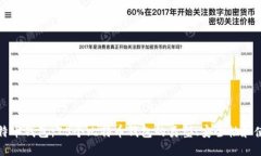 探究比特币钱包：75个比特