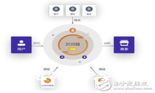 探索区块链钱包的公司，安全、易用、多功能