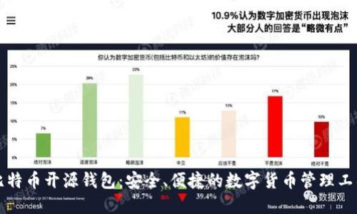 比特币开源钱包：安全、便捷的数字货币管理工具