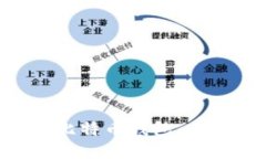 手机上的比特币钱包，方