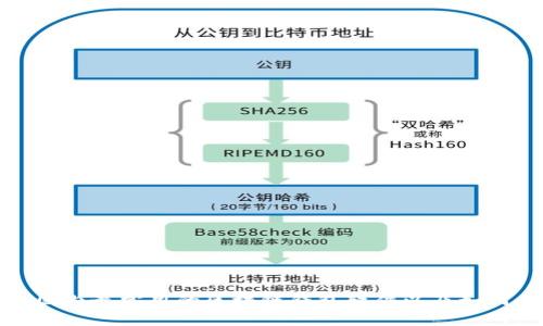 国内最常用的区块链钱包软件以及如何