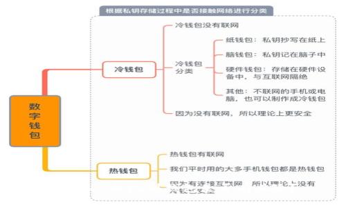 买USDT提现到钱包是否有风险？