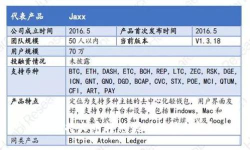 如何将火币转移到比特派钱包？