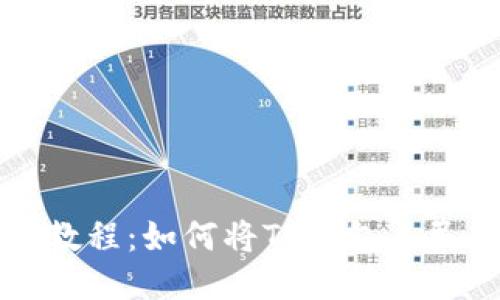 TP钱包教程：如何将TP钱包人民币转出