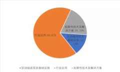 如何使用im比特币数字钱包