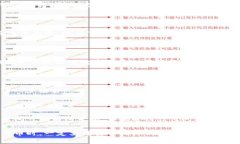 如何提取TP钱包里的数字货