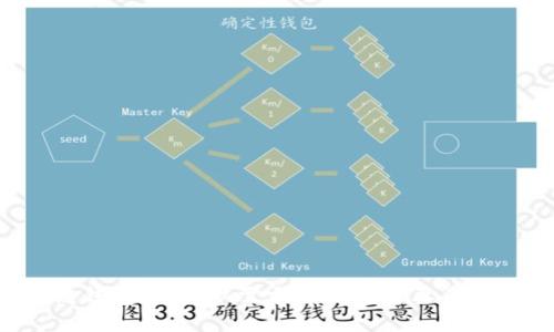 区块链钱包开发：从需求到上线需要多长时间？