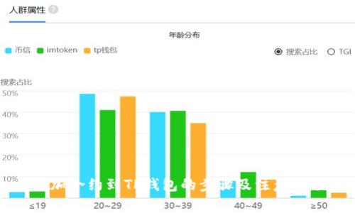 添加合约到TP钱包的步骤及注意事项