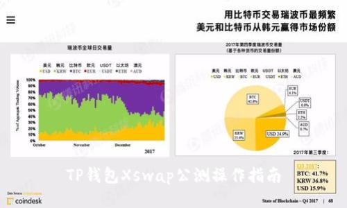 TP钱包Xswap公测操作指南