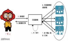 虚拟币钱包和节点的区别