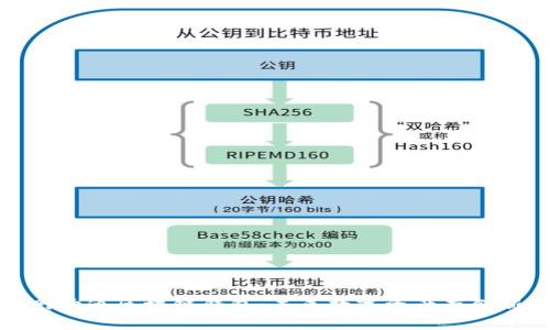 漫蝌网开通区块链钱包：未来数字资产存储新选择