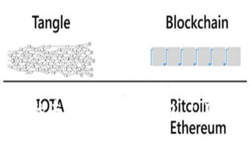 TP钱包，靠谱的去中心化数字钱包 | TP钱包靠谱吗？