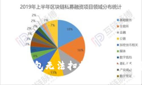 解决TP钱包无法扫描二维码的问题