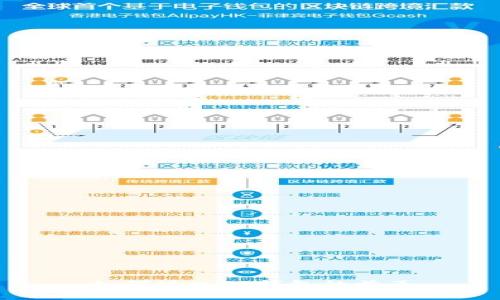 如何进入TP钱包的首页