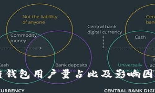 区块链钱包用户量占比及影响因素解析