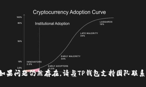 TP钱包资产显示错误的解决方法
TP钱包，资产，显示错误，解决方法/guanjianci

TP钱包是一款越来越受欢迎的加密货币钱包，它可以存储各种常见的数字货币，如比特币、以太坊、莱特币等。但是，用户有时会遇到资产显示错误的问题。本文将介绍在TP钱包中解决资产显示错误问题的方法。

问题一：TP钱包资产显示错误的原因是什么？
TP钱包，资产，显示错误，原因/guanjianci

用户在TP钱包中使用时，有时候会发现资产显示错误。这可能是由于以下几个原因：
ol
li网络连接问题。/li
li钱包同步问题。/li
li地址错误或资产不充足。/li
li钱包版本过低或不稳定。/li
/ol

问题二：如何解决TP钱包资产显示错误问题？
TP钱包，资产，显示错误，解决方法/guanjianci

下面是一些解决TP钱包资产显示错误问题的方法：
ol
li检查网络连接是否正常。/li
li尝试在TP钱包中刷新资产信息。/li
li确保使用的地址是正确的。/li
li如果资产不足，请确保您已经接收到足够的数字货币。/li
li尝试重新安装TP钱包，并确保使用最新版本。/li
/ol

问题三：如何在TP钱包中刷新资产信息？
TP钱包，刷新资产信息，解决方法/guanjianci

刷新资产信息是解决TP钱包资产显示错误问题的一种简单方法。以下是如何在TP钱包中刷新资产信息的步骤：
ol
li在TP钱包中选择“资产”选项卡。/li
li在右上角的菜单中选择“刷新”选项。/li
li等待TP钱包完成同步，并检查资产信息是否正确。/li
/ol

问题四：如何确保使用的地址是正确的？
TP钱包，地址错误，解决方法/guanjianci

如果资产显示错误，可能是由于使用的地址不正确。以下是确保使用的地址正确的步骤：
ol
li复制您要接收数字货币的地址。/li
li在TP钱包中选择“发送”选项卡。/li
li粘贴刚刚复制的地址到“接收地址”输入框中。/li
li检查地址是否与您在其他地方复制的地址相同。/li
/ol

问题五：如何接收足够的数字货币？
TP钱包，数字货币，不足，解决方法/guanjianci

如果资产不足，可能是因为您还没有接收到足够的数字货币。以下是如何接收数字货币的步骤：
ol
li在TP钱包中选择“接收”选项卡。/li
li选择您要接收的数字货币。/li
li复制您的接收地址，将其发送给需要向您转账的人。/li
li等待数字货币转入您的钱包。/li
/ol

问题六：如何重新安装TP钱包并更新到最新版本？
TP钱包，重新安装，更新版本，解决方法/guanjianci

如果您的TP钱包版本过低或不稳定，可能会导致资产显示错误的问题。以下是如何重新安装TP钱包并更新到最新版本的步骤：
ol
li在TP钱包中选择“设置”选项卡。/li
li选择“备份助记词”选项，并确保您将助记词安全保存在另一处。/li
li卸载您的TP钱包。/li
li重新安装并打开最新版本的TP钱包。/li
li在TP钱包中选择“恢复钱包”选项，并使用之前备份的助记词恢复您的钱包。/li
li等待TP钱包同步，并检查资产信息是否正确。/li
/ol

总之，如果您在TP钱包中遇到资产显示错误的问题，可以按照上述步骤解决问题。如果问题仍然存在，请与TP钱包支持团队联系。