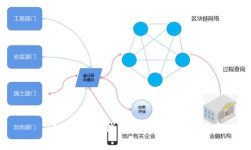 如何在TP钱包中查看ICP币