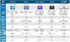 IM钱包最新资讯：如何检查