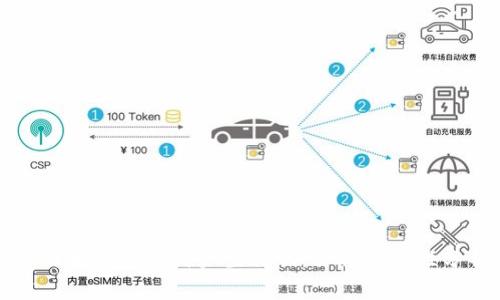 比特币钱包如何产生私钥，私钥安全性分析