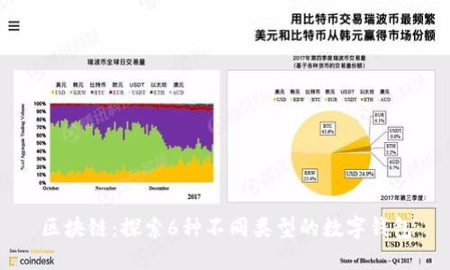 区块链：探索6种不同类型的数字钱包