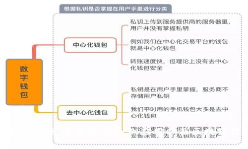 详解如何在TP钱包上购买Dogezilla币
TP钱包, Dogezilla币, 购买, 加密货币/guanjianci

问题一：TP钱包介绍
TP钱包是一款具有广泛影响的区块链钱包应用。其支持多种加密货币，包括比特币、以太坊、Dogezilla币等加密货币，并提供快速、安全、便捷的交易环境。

问题二：Dogezilla币介绍
Dogezilla币是一种基于比特币网络的加密货币。它的名称和标志均源于著名的日本怪兽哥斯拉和狗狗模因，代表了创始人的幽默和独特思想。

问题三：购买Dogezilla币的流程
在TP钱包中购买Dogezilla币的流程非常简单。您只需按照以下步骤进行：
ol
li在TP钱包首页中找到“市场”选项，并点击“进入”；/li
li找到Dogezilla币，选择购买金额并确认购买；/li
li在“我的钱包”中查看购买的Dogezilla币余额。/li
/ol

问题四：注意事项
购买加密货币有一定的风险，请您在购买前认真了解相关风险和注意事项。在购买Dogezilla币时，建议您关注以下几点注意事项：
ul
li确保您购买的Dogezilla币来自可信的交易平台或个人；/li
li购买前认真了解Dogezilla币的基本面分析及市场走势；/li
li在购买前请认真评估自己的风险承受能力。/li
/ul

问题五：如何保管Dogezilla币
保管加密货币是至关重要的，因为这些数字资产存储在您的数字钱包中。以下是保管Dogezilla币的最佳实践：
ul
li使用硬件钱包或离线钱包来保管您的Dogezilla币；/li
li备份您的数字钱包，以防意外情况；/li
li遵守网络安全最佳实践，确保保管数字资产的计算机设备完整安全。/li
/ul

问题六：未来展望
Dogezilla币的未来前景可谓不可限量。Dogezilla币作为一种具有潜力的加密货币，在将来有可能涉足更广阔的市场，并发展成企业应用以及区块链技术的重要组成部分。虽然如此，购买Dogezilla币的决策应该建立在充分了解相关风险和未来走势的前提下。