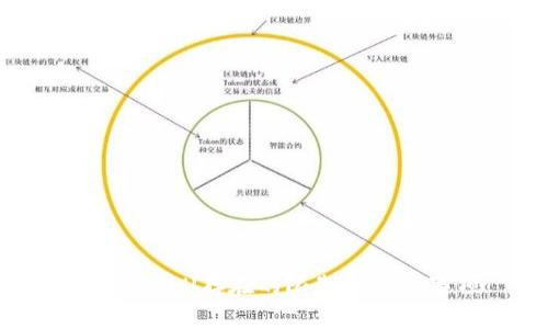 TP钱包转U存在的限制和注意事项