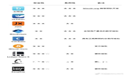 imToken钱包导入USDT及常见问题解答