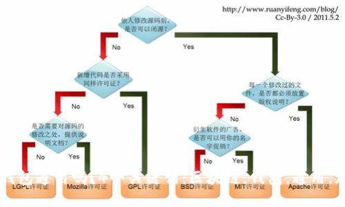 区块链钱包通用吗？4个关键词：区块链，钱包，通用，加密货币