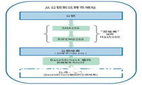 TP钱包：方便快捷的以太坊钱包