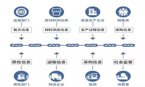 如何在TP钱包内进行BSC划转操作