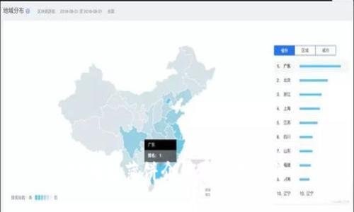 TP钱包薄饼介绍及使用方法