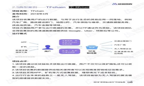 TP钱包交易不了的代币以及解决方法