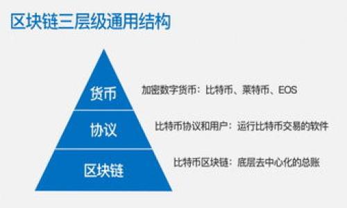 区块链钱包实名是否安全？教你使用区块链钱包的注意事项
区块链钱包,实名,安全,注意事项/guanjianci

一、区块链钱包的安全性问题
区块链钱包的主要作用是用于数字货币的存储和交易，因此安全性问题是非常重要的。首先，用户需要选择一个知名度高的钱包应用，并且在使用时需要注意以下几点：
ul
li备份私钥：私钥是区块链钱包的核心，丢失后将会导致无法访问自己的数字货币。在备份时，用户需要保证备份的信息不会被别人轻易获取。/li
li设置密码：在使用区块链钱包时，需要设置强密码，使得别人无法破解并盗取自己的数字货币。/li
li更新钱包：区块链钱包是一个动态的系统，需要不断进行更新以提高系统的安全性。/li
/ul

二、区块链钱包是否需要实名？
大部分区块链钱包应用都需要实名认证。在使用钱包时，需要提交一些个人信息并进行实名认证，这是为了遵守国家相关规定和防止洗钱等违法行为的发生。但是，也有一些非实名认证的钱包应用，这些应用多为去中心化交易所或是资产管理类应用。

三、实名认证是否会泄露个人信息？
在使用区块链钱包应用时，用户提交的实名认证信息将会被钱包平台保存。平台需要严格保护用户的隐私，并合法合规地处理和使用用户数据，防止个人信息被不法分子窃取。

四、为何一些人不想使用实名钱包？
一方面是为了保护个人隐私，避免被不法分子利用个人信息进行网络诈骗等违法犯罪活动。另一方面也是因为实名钱包的使用具有一定的限制，例如需要绑定银行卡和身份证等信息。

五、选择什么样的区块链钱包？
在选择区块链钱包时，需要根据自己的需求和使用习惯进行选择。要从多方面综合考虑钱包的安全、便捷以及是否实名认证等因素。建议选择知名的、有一定用户量的钱包应用。

六、使用区块链钱包的注意事项？
使用区块链钱包时需要注意以下几点：
ul
li备份私钥：一定要将私钥备份在安全的地方，避免丢失或者被盗。/li
li密码问题：密码需要设置强密码，不要随意泄露给别人。/li
li不要随意点击非官方的链接，以免被恶意网站、病毒等侵害。/li
li钱包应用更新：应及时更新钱包应用以提高安全性。/li
/ul