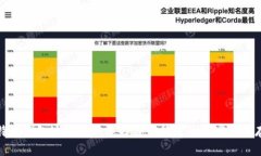 在线比特币钱包地址——