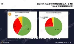 比特币钱包：全球通用的