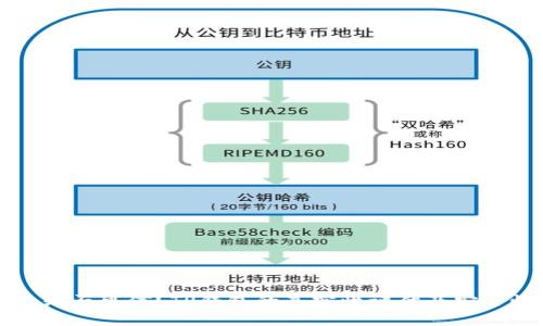 TP钱包是否可信？TP钱包的真实性评估及安全性分析