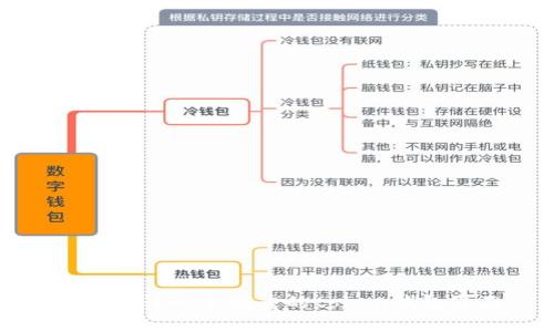 如何设计一个优秀的token钱包界面