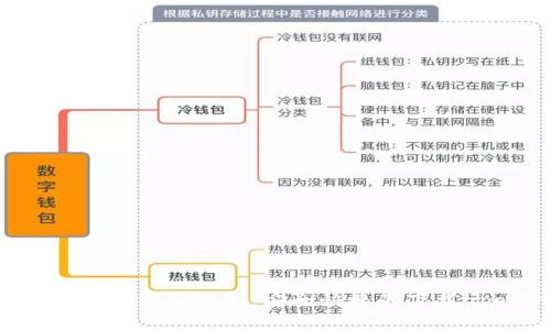 数字货币交易所官网：安全快捷的下载app方式