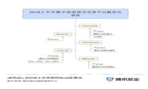 数字货币钱包怎么获得 - 全面解析数字货币钱包获取方法