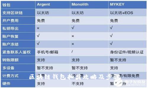 区块链钱包抽奖攻略及步骤