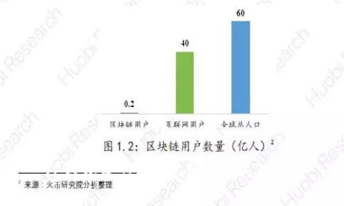 TP钱包是什么？适合哪些人使用？