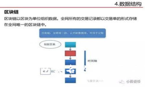 以太坊钱包实名认证是否安全？