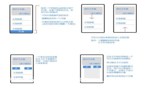如何将柴犬币安全转移到TPWallet：详尽指南