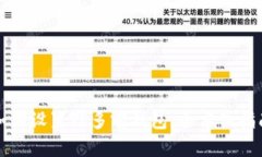 如何设置TP多前钱包：全方