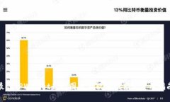 最佳TPWallet走势图查看软件