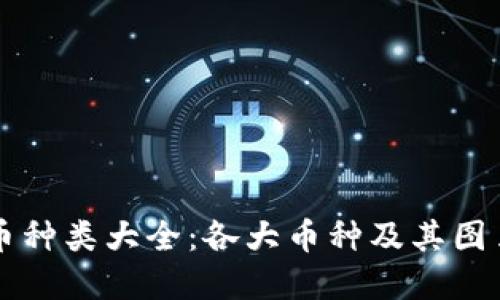 虚拟币种类大全：各大币种及其图片详解