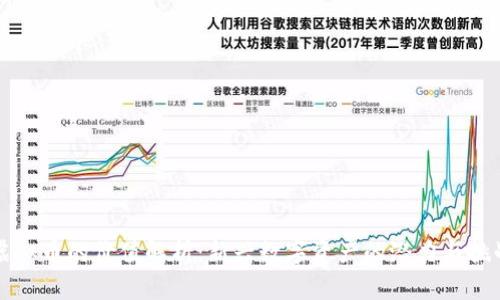 虚拟币的价值解析:新兴数字资产的潜力与挑战