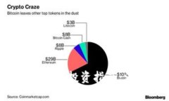 2023年最佳虚拟币投资指南